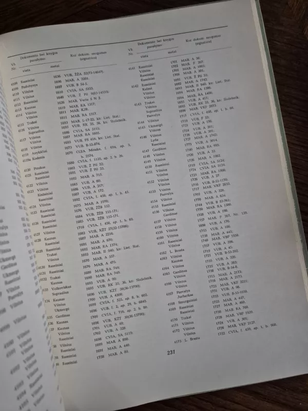 Popierius Lietuvoje XV-XVIII (2 knygos) - E. Laucevičius, knyga 5