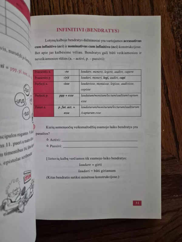 Lotynų kalbos vadovėlis (1 dalis) - Wolfram Kautzky, knyga 4