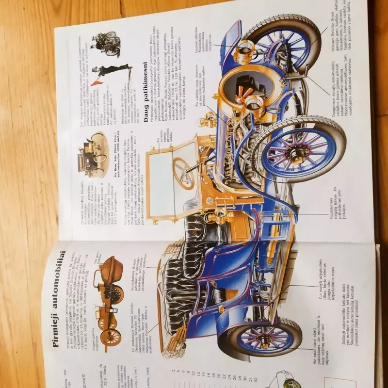 Automobiliai: lengvieji, lenktyniniai, jų konstrukcija - Autorių Kolektyvas, knyga 5