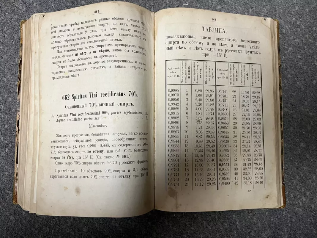 ROSSIYSKAYA FARMAKOPEYA - karla rikkera, knyga 4