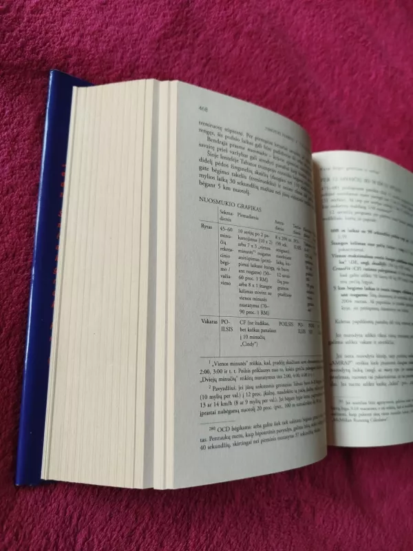 4 valandos kūnui - Timothy Ferriss, knyga 4