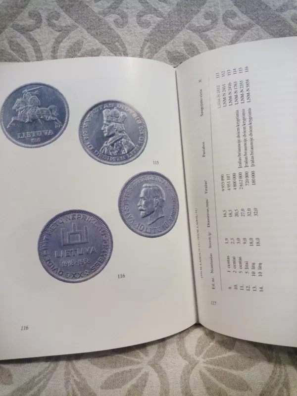 Lietuvos pinigai - Rūta Kuncienė, knyga 4