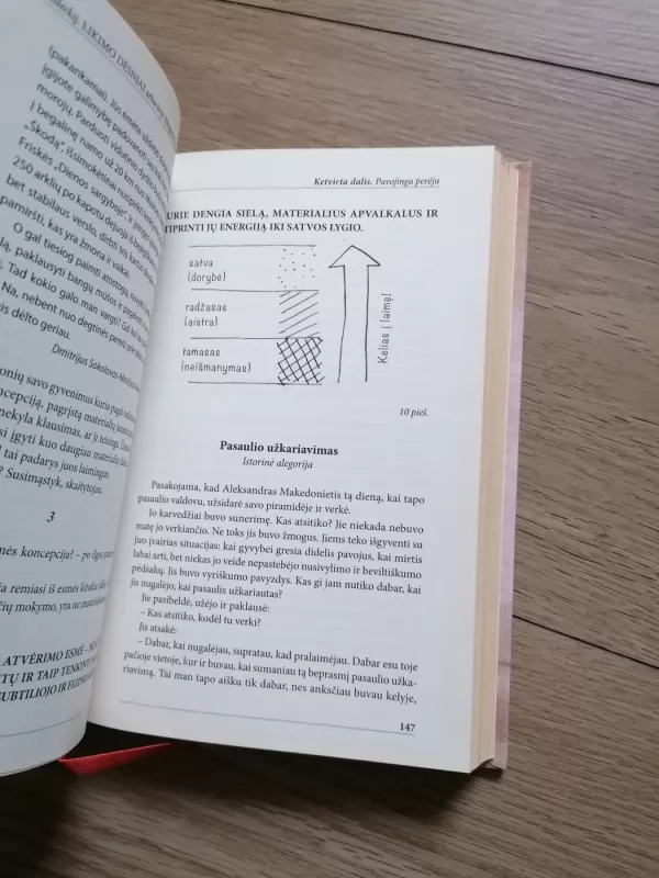 Likimo dėsniai arba trys žingsniai į laimę ir sėkmę - OIleg Gadeckij, knyga 5