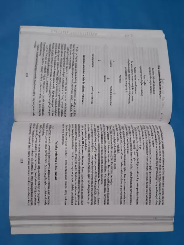 Istorijos konspektai: civilizacijos, Lietuva, pasaulis - Janina Varnienė, knyga 5