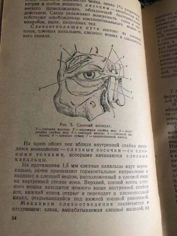 Akių ligos (rusų k) - Zolotoriova M. M., knyga 3