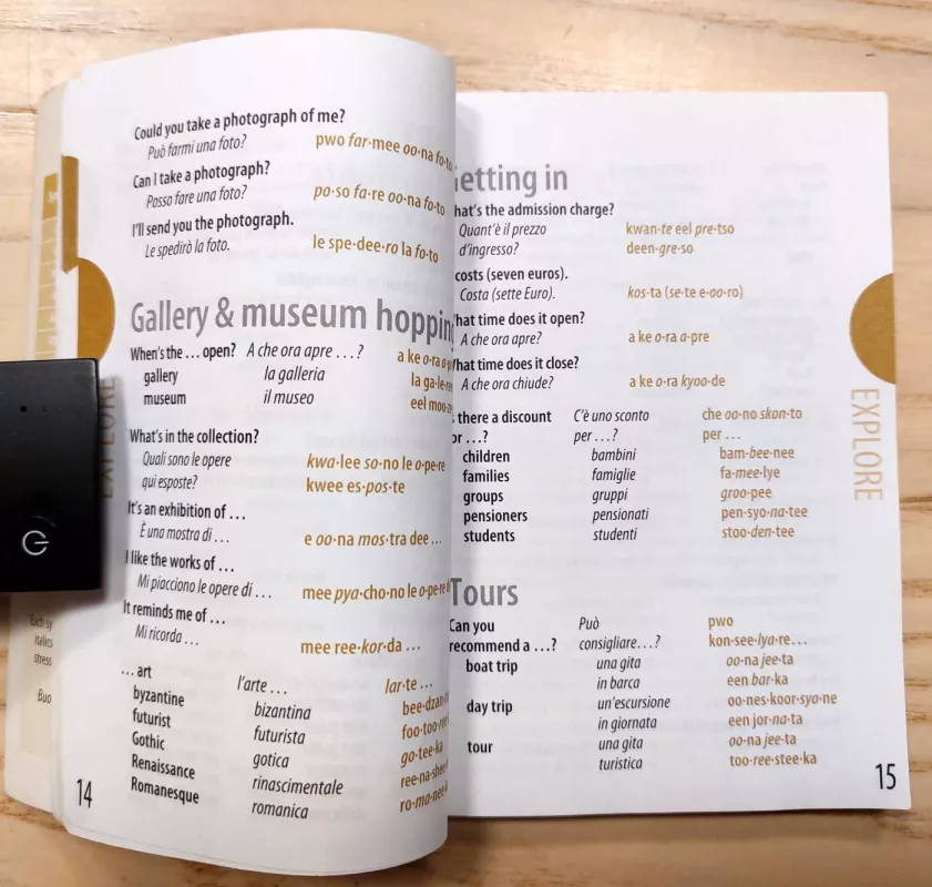 Lonely Planet Fast Talk Italian: Essential Language for Short Trips, 1st Edition - Collectif, knyga 6