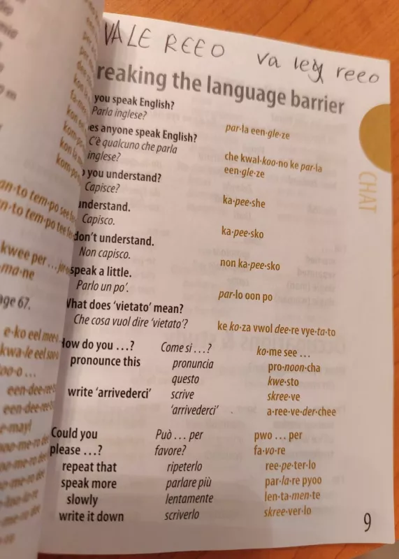 Lonely Planet Fast Talk Italian: Essential Language for Short Trips, 1st Edition - Collectif, knyga 4