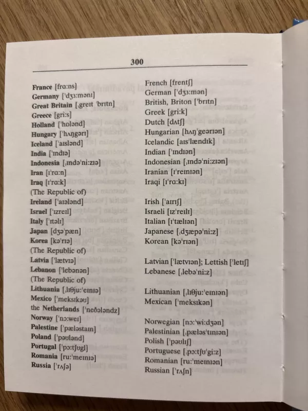 Trumpas anglų- lietuvių ir lietuvių- anglų kalbų žodynas - Laimutė Zabulienė, knyga 4