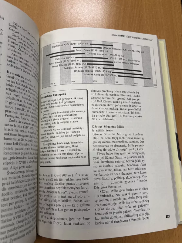 Po idėjų pasaulį: religija ir filosofija seniau ir dabar - William Raeper, knyga 5