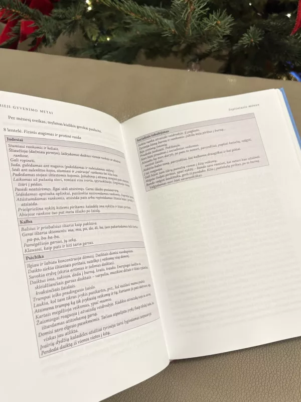 Pirmieji treji gyvenimo metai - Algimantas Vingras ir Vilija Černiauskienė, knyga 5