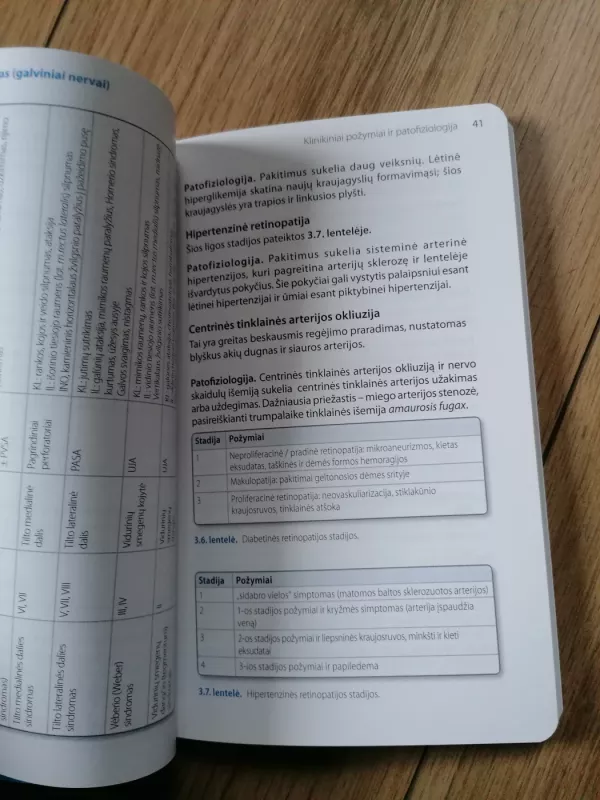 Neurologinis ištyrimas - John A Goodfellow, knyga 6