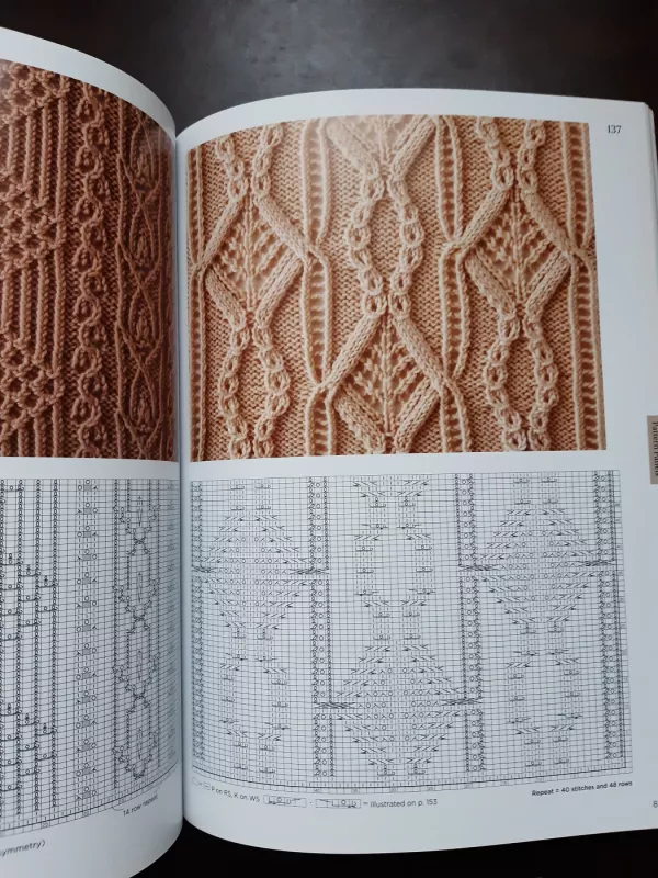 Japanese Knitting Stitch Bible - Hitomi Shida, knyga 5