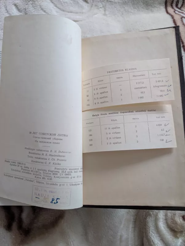 Tarybų Lietuvos dvidešimtmetis: Statistinių duomenų rinkinys - Autorių Kolektyvas, knyga 5