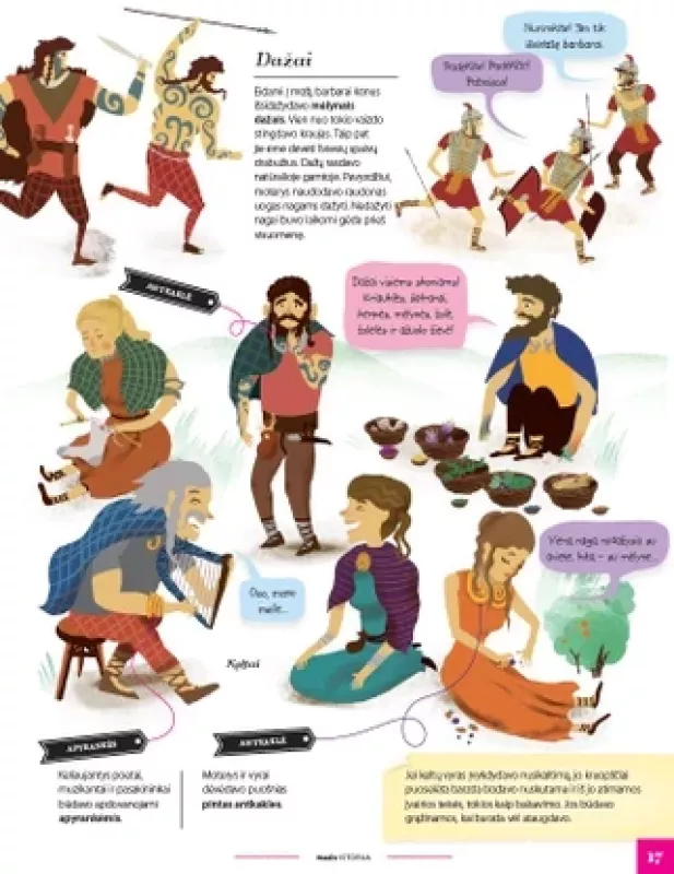 Mados istorija vaikams - Jana Sedlačkova, knyga 3