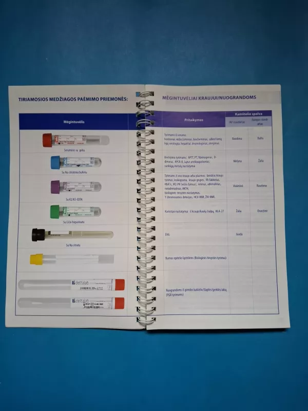 Laboratorinių tyrimų atmintinė - Įvairūs, knyga 5