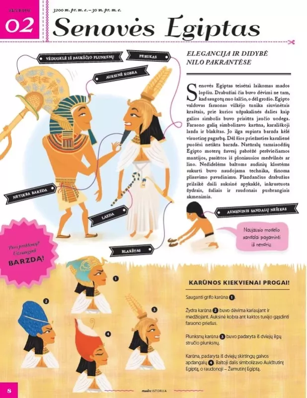 Mados istorija vaikams - Jana Sedlačkova, knyga 4