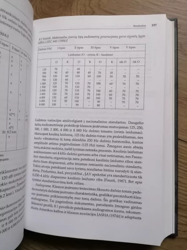 Otorinolaringologija (1 dalis): audiologijos pradmenys - Virgilijus Sakalinskas, knyga 4