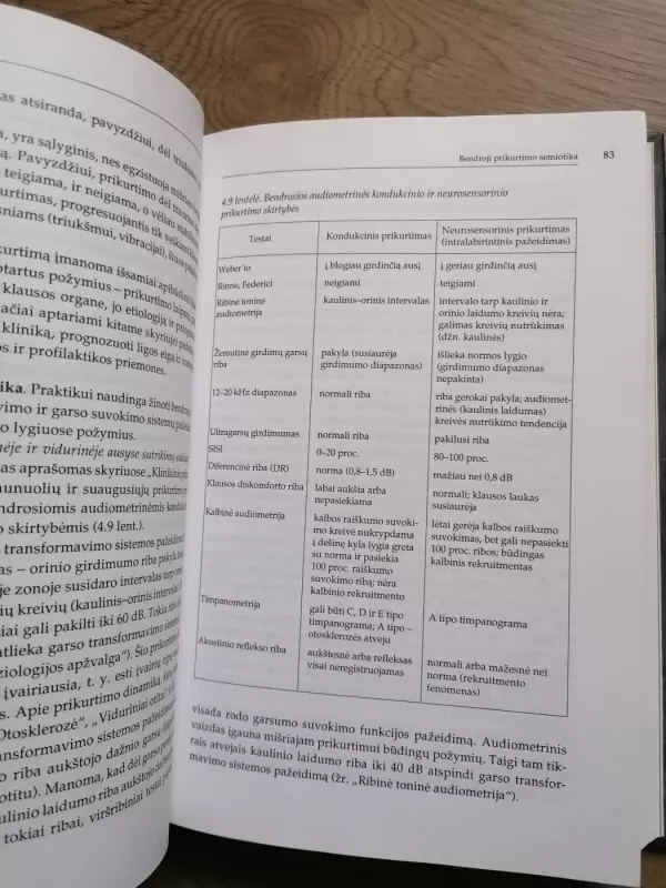 Otorinolaringologija (1 dalis): audiologijos pradmenys - Virgilijus Sakalinskas, knyga 3
