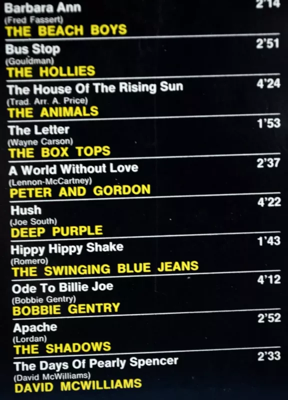 TWENTY N*1  HITS - Autorių grupė., plokštelė 6