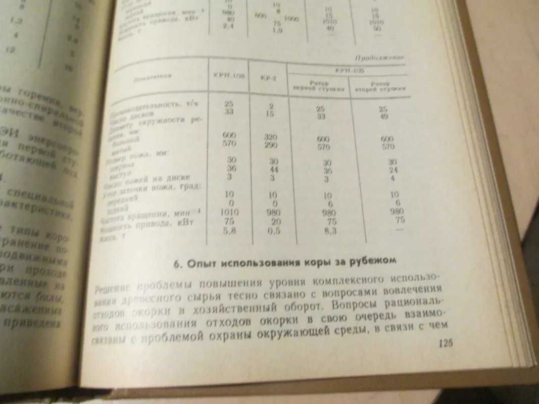 Efektyvus medienos atliekų panaudojimo kelias (rusų k.) - G. M. Michailov, knyga 4