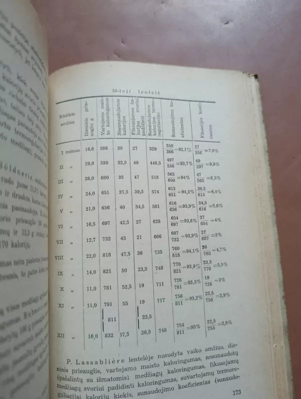 Mitybos mokslo pagrindai - V. Lašas, knyga 6