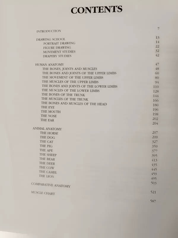 Anatomy drawing school - Detlev SChaper, knyga 6