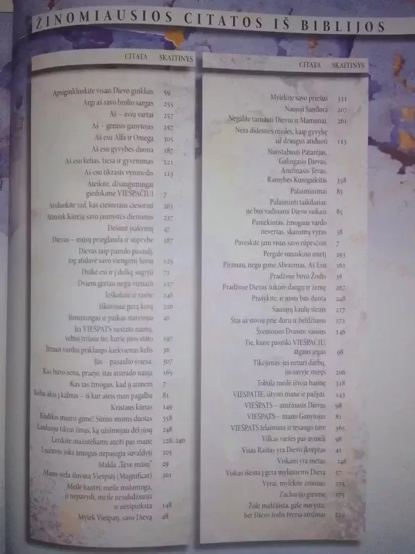 Biblija kalbina tave - Derek Williams, knyga 4