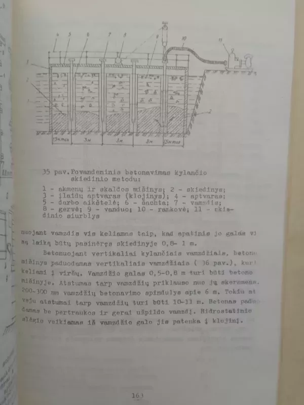 Nurodymai ir patarimai melioratoriams. II dalis. Hidrotechniniai ir kiti statybos darbai - Č. Ramonas, knyga 5