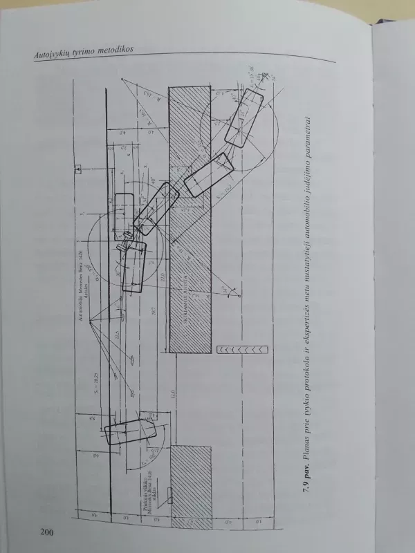 Autoįvykių analizė ir modeliavimas - O. Lukoševičienė, knyga 6