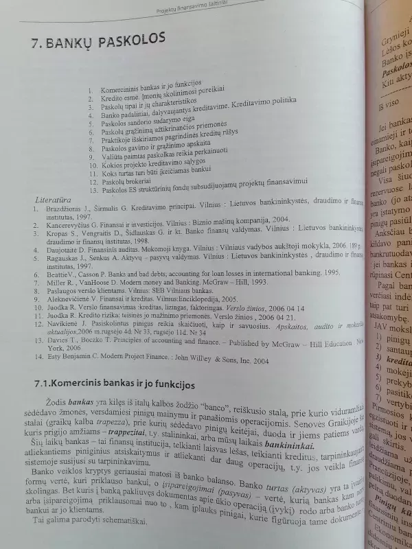 Projektų finansavimo šaltiniai - Autorių Kolektyvas, knyga 6