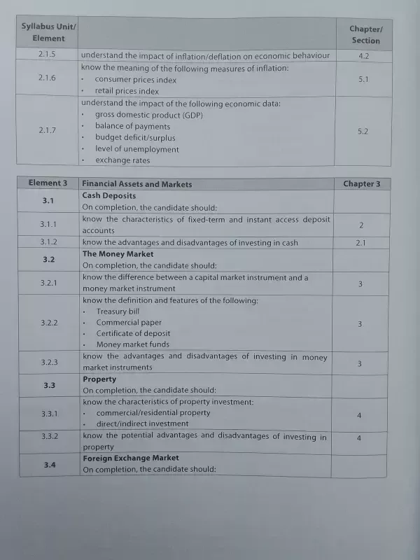 Introduction to Securities and Investment - Autorių Kolektyvas, knyga 6