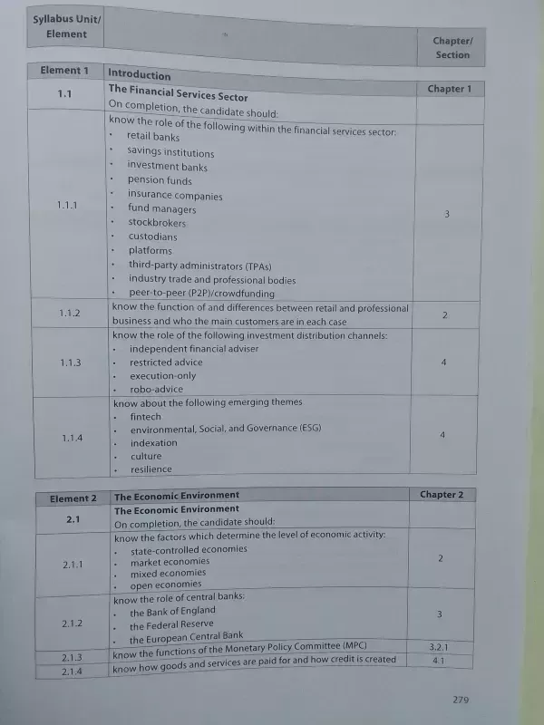 Introduction to Securities and Investment - Autorių Kolektyvas, knyga 5