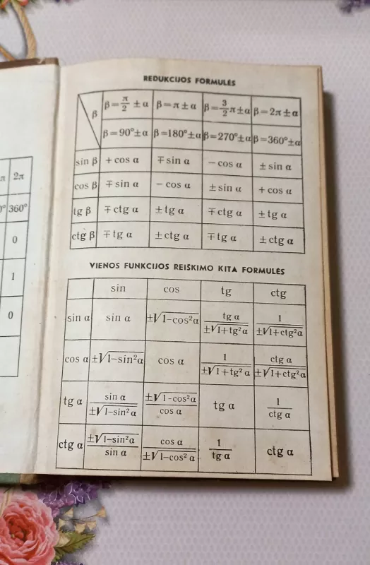 Matematika - Aautorių kolektyvas, Autorių kolektyvas (įvairūs), knyga 3