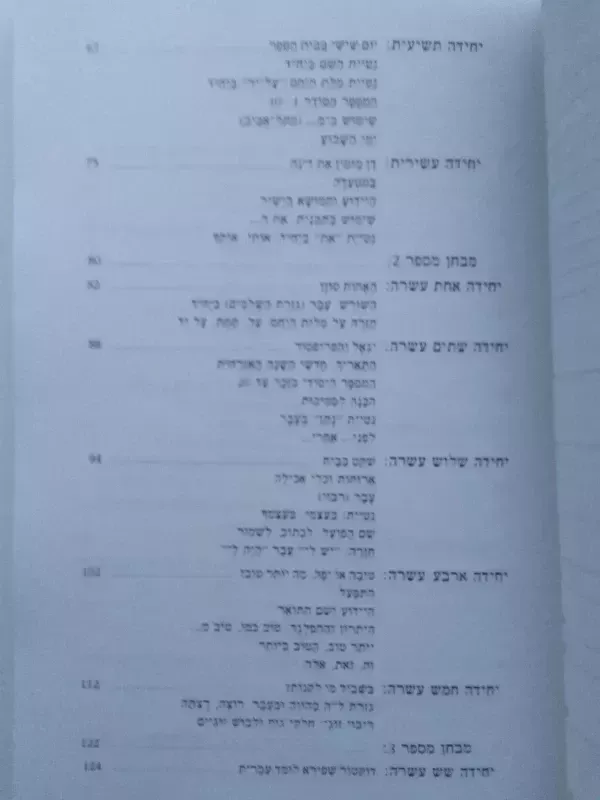 Everyday Hebrew - Eliezer Tirkel, knyga 6