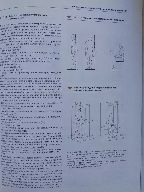Ergonomika: principai ir rekomendacijos (rusų kalba) - TS estetikos institutas, knyga 6