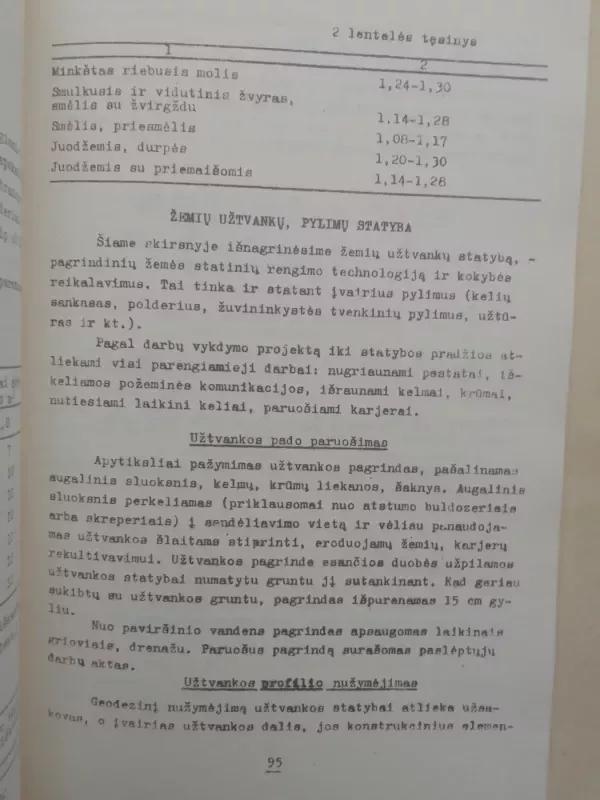 Nurodymai ir patarimai melioratoriams. II dalis. Hidrotechniniai ir kiti statybos darbai - Č. Ramonas, knyga 4