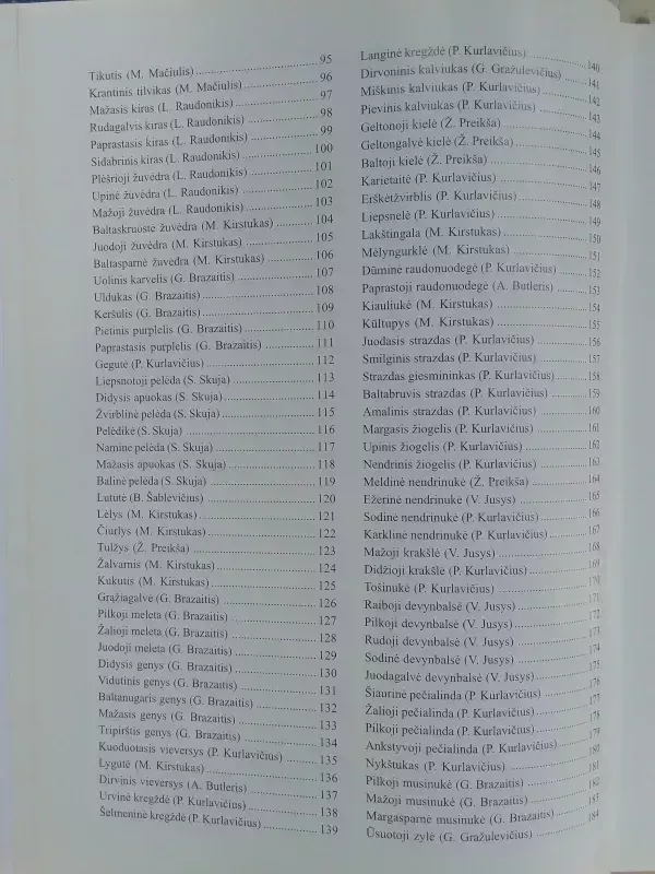 Lietuvos perinčių paukščių atlasas - Autorių Kolektyvas, knyga 6