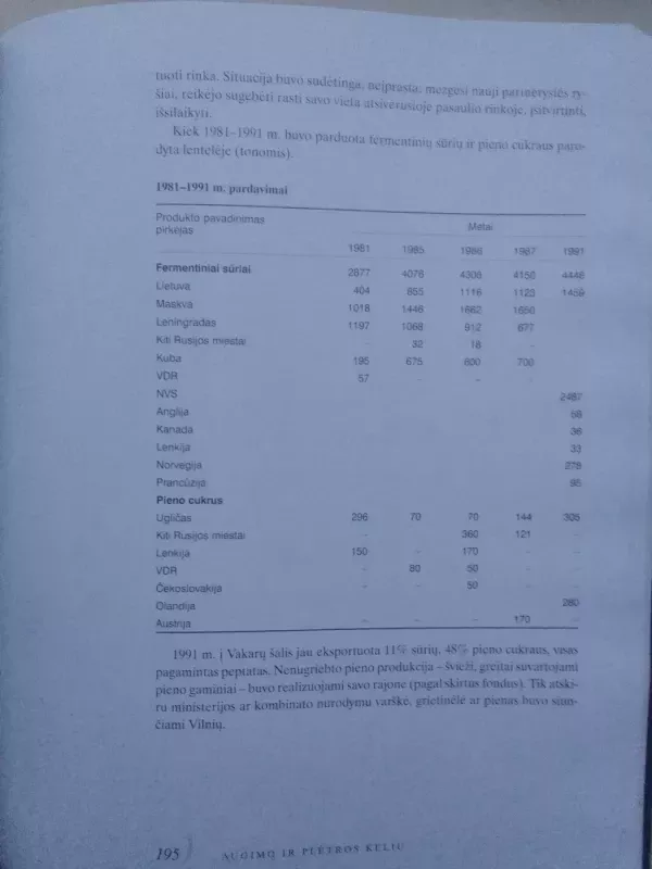 Čia Rokiškis, čia sūrius daro... Žmonės, darbai, atmintis - Zita Stalauskienė, knyga 5