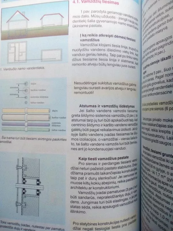 Pastatų vandentvarka - G. von Baur, knyga 5