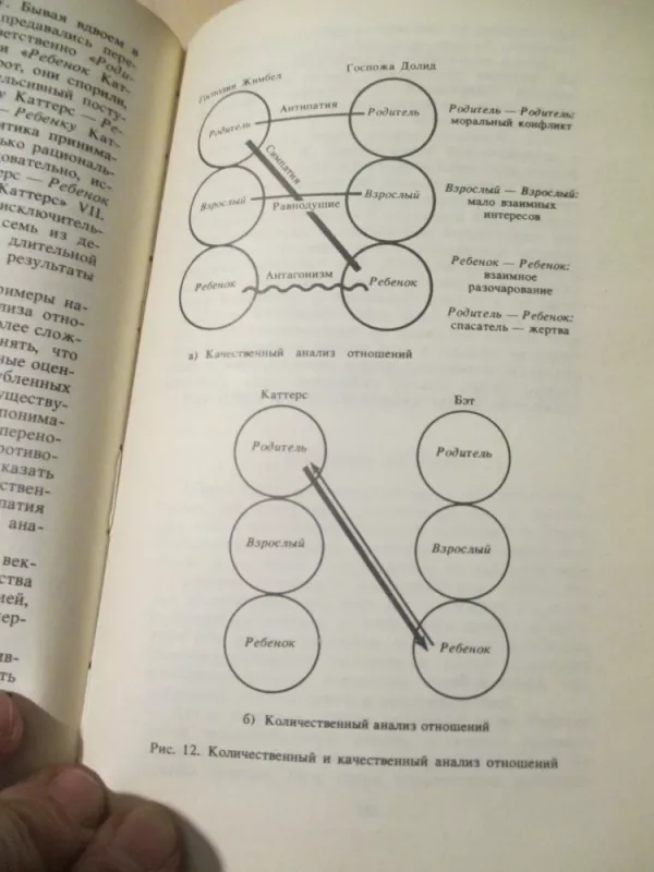Transactional Analysis in Psychotherapy (rusų k.) - Eric Berne, knyga 3