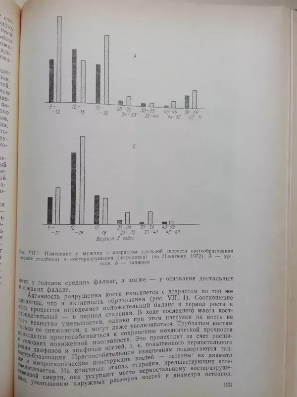 Žmogaus morfologija (rusų kalba) - Autorių kolektyvas (įvairūs), knyga 6