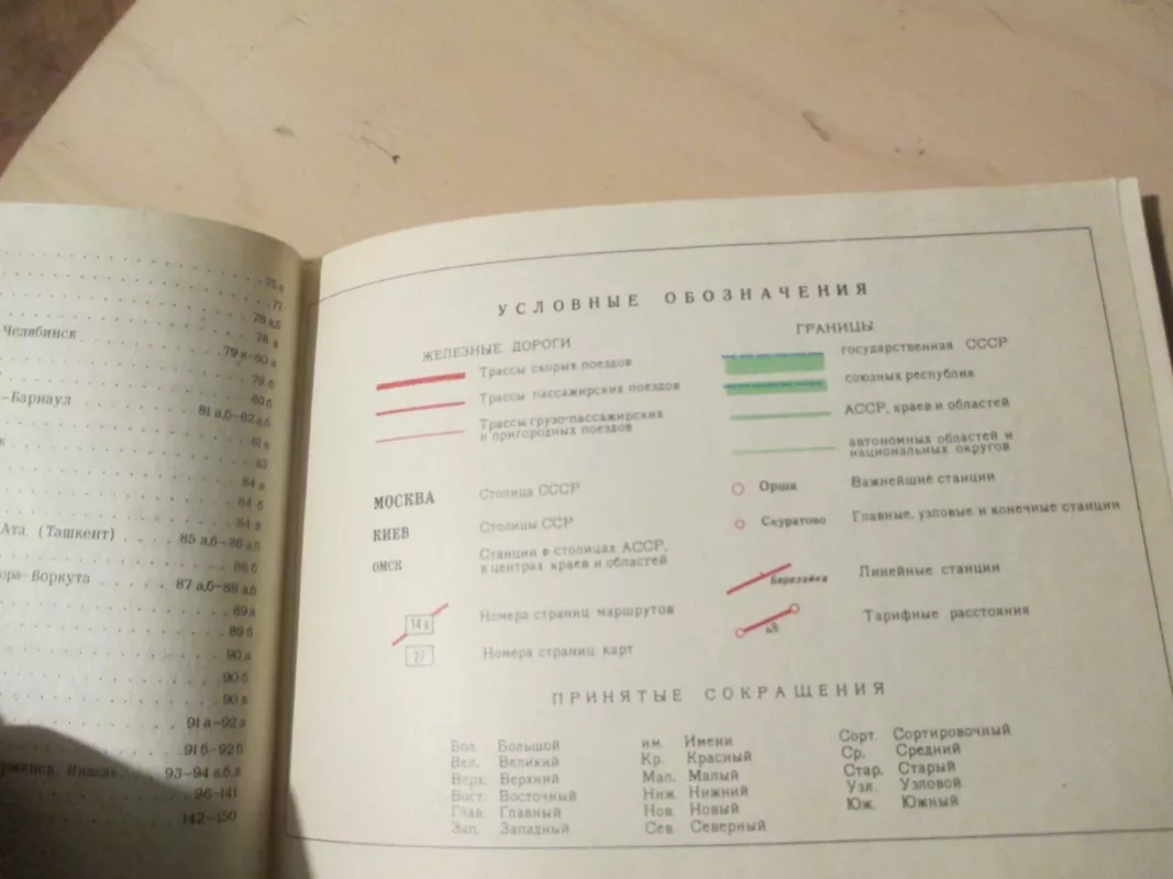 TSRS geležinkelis, kryptys ir stotys (rusų k.) - Autorių kolektvas, knyga 6