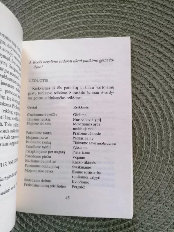 Bendravimo psichologija - Rimantas Želvys, knyga 5