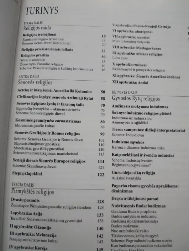 Pasaulio religijos. Populiarus žinynas - Autorių kolektyvas, knyga 4