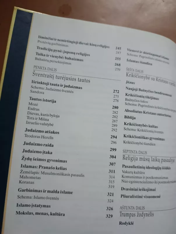 Pasaulio religijos. Populiarus žinynas - Autorių kolektyvas, knyga 5
