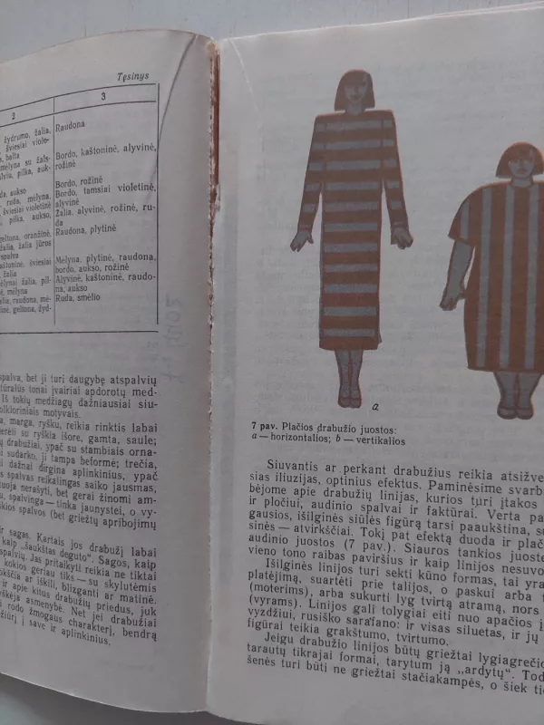 Mokykis siūti - R. Jegorova, knyga 4