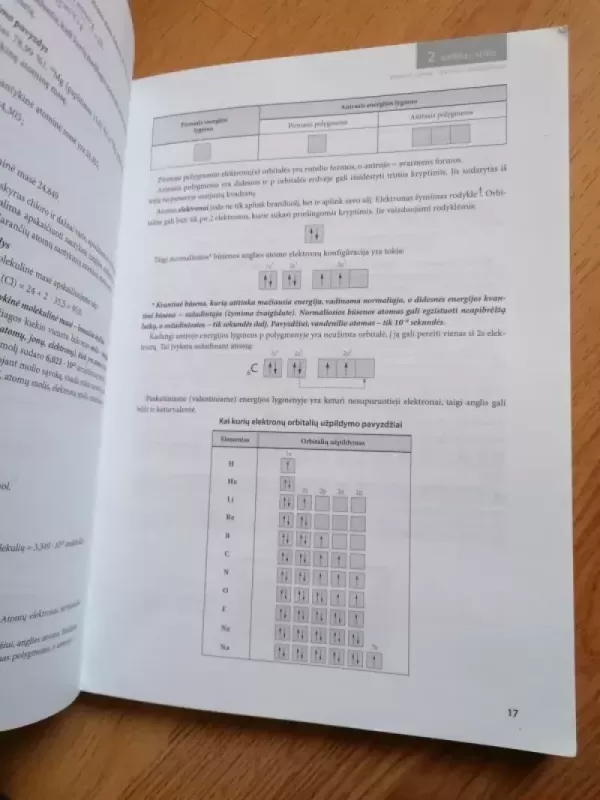 prieš egzaminą Chemija - Algirdas Šulčius, knyga 6