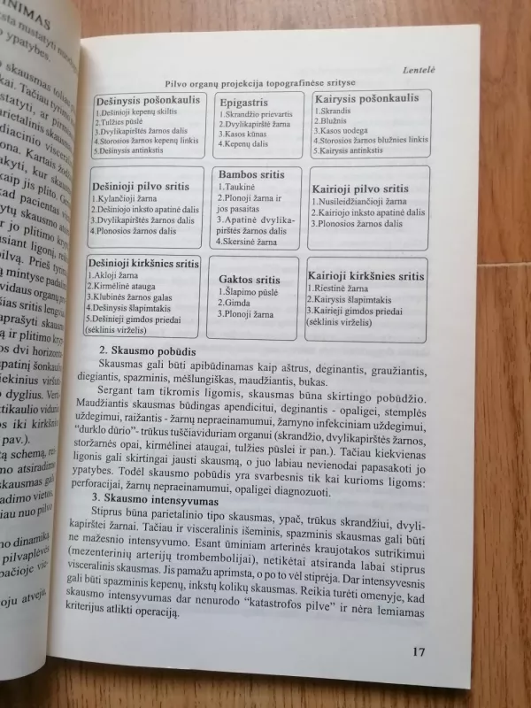 Klinikinis pilvo tyrimas - Juozas Pundzius, knyga 4