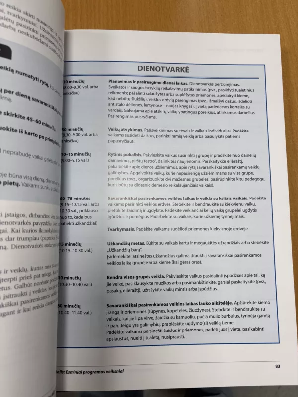 Ikimokyklinio amžiaus vaikų kūrybiškumo ugdymas - Diane Dodge, Laura  Colker, Cate  Heroman, knyga 4