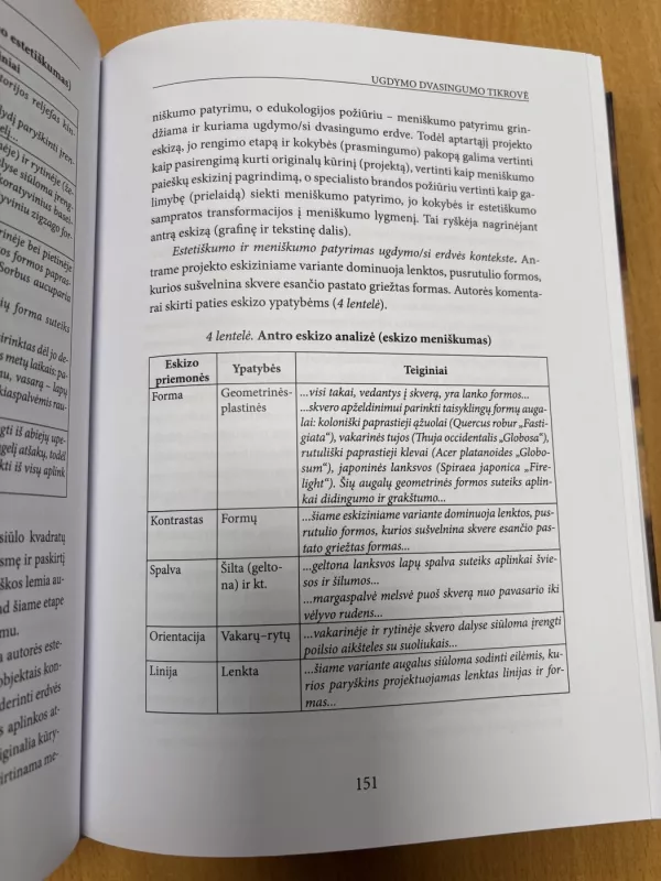 Ugdymo dvasingumas Spirituality of education - Jonas Kievišas, knyga 4
